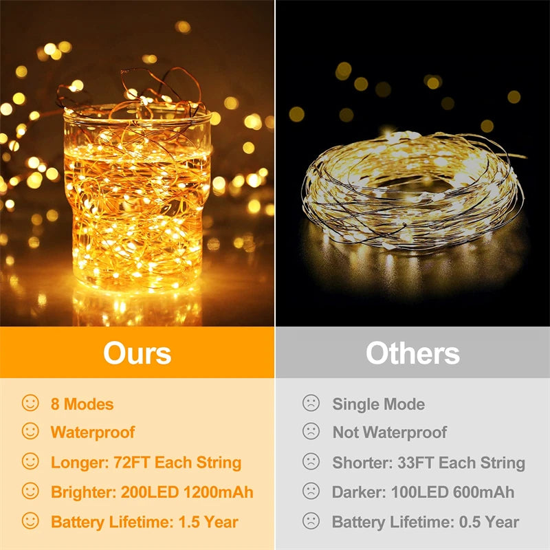 Solar Festoon String Lights – 22m, 200 LED