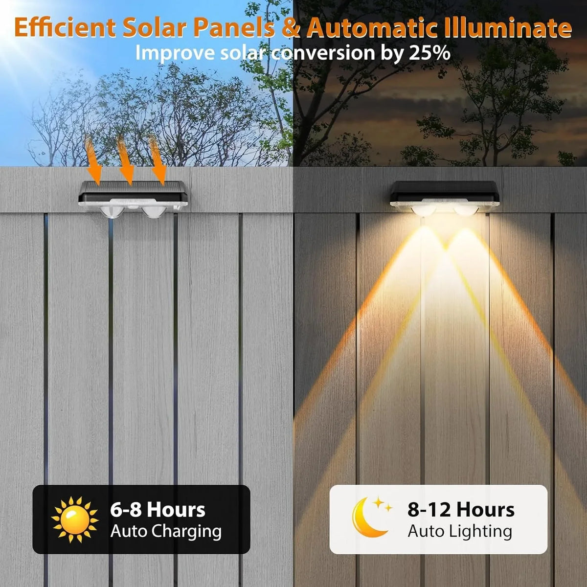 Solar Fence & Deck Lights – 4 Pack, Colour-Change