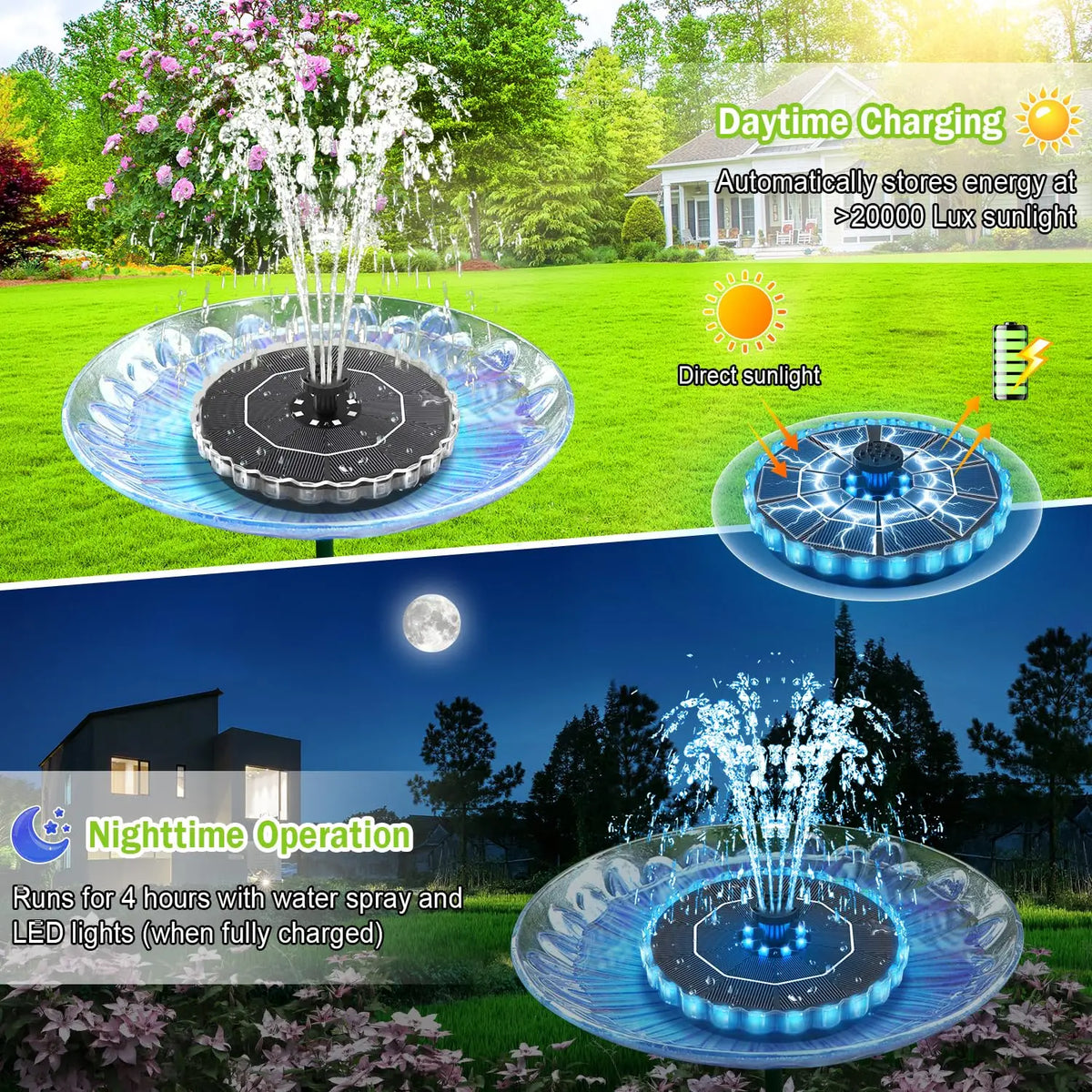 Solar Fountain Pump for Bird Baths & Ponds