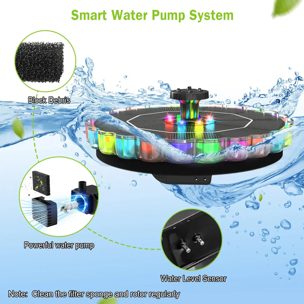 Solar Fountain Pump for Bird Baths & Ponds